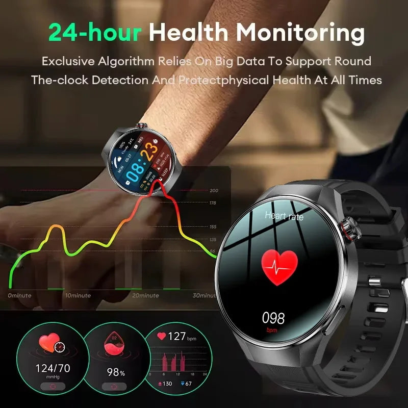 Novo relógio inteligente original G5 Plus 2025 com tela HD AMOLED de 1,75" e GPS, monitor de frequência cardíaca, chamada Bluetooth, bússola e smartwatch masculino