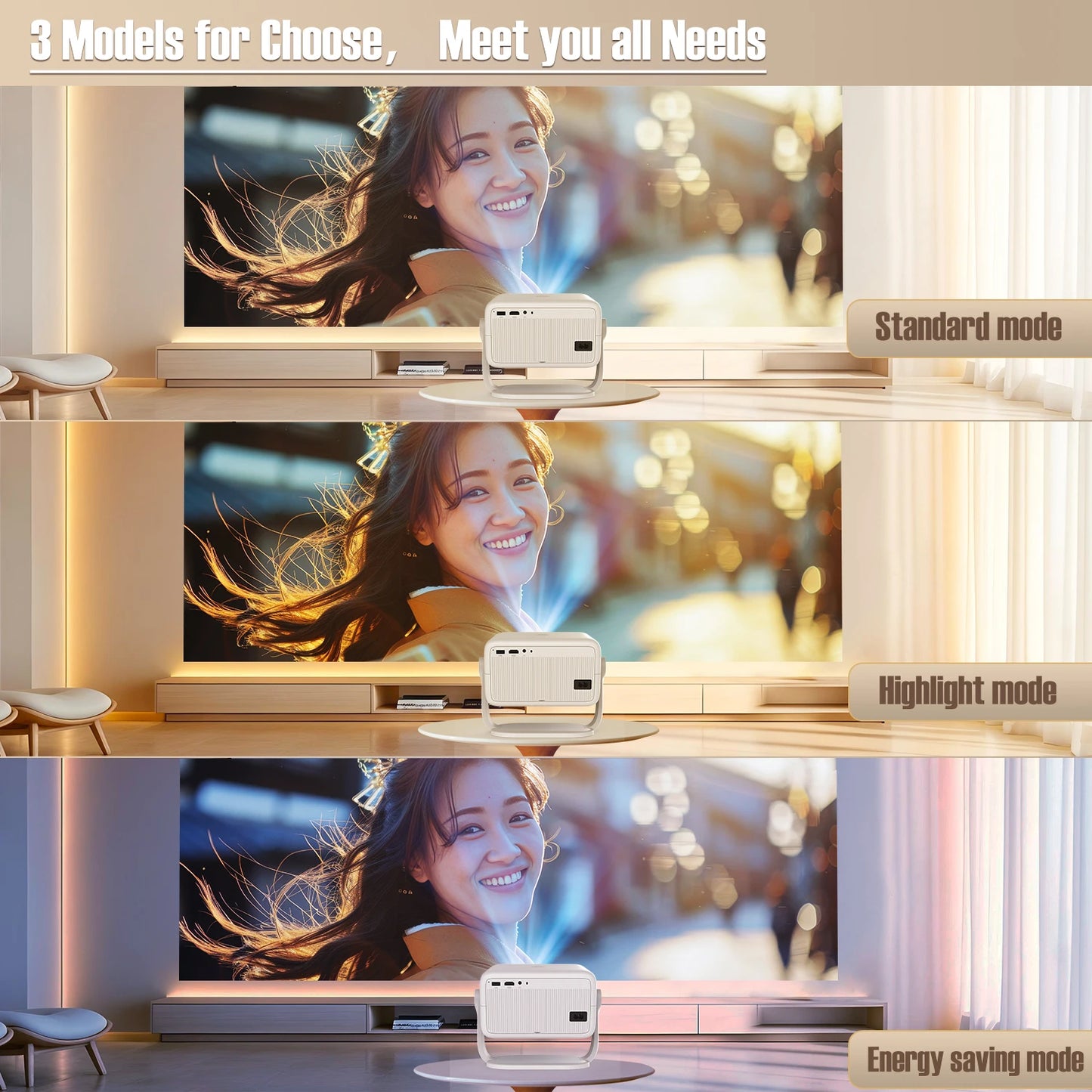 Transforme qualquer parede em cinema.  Imagem gigante. Emoção real.  O cinema começa em casa.  Projeção que impressiona.Projetor Magcubic 650ANSI L018 1080P nativo Android 11 foco automático e Keystone 4K rotação 360° Wifi 6 BT5.2 Airmouse Home Theater