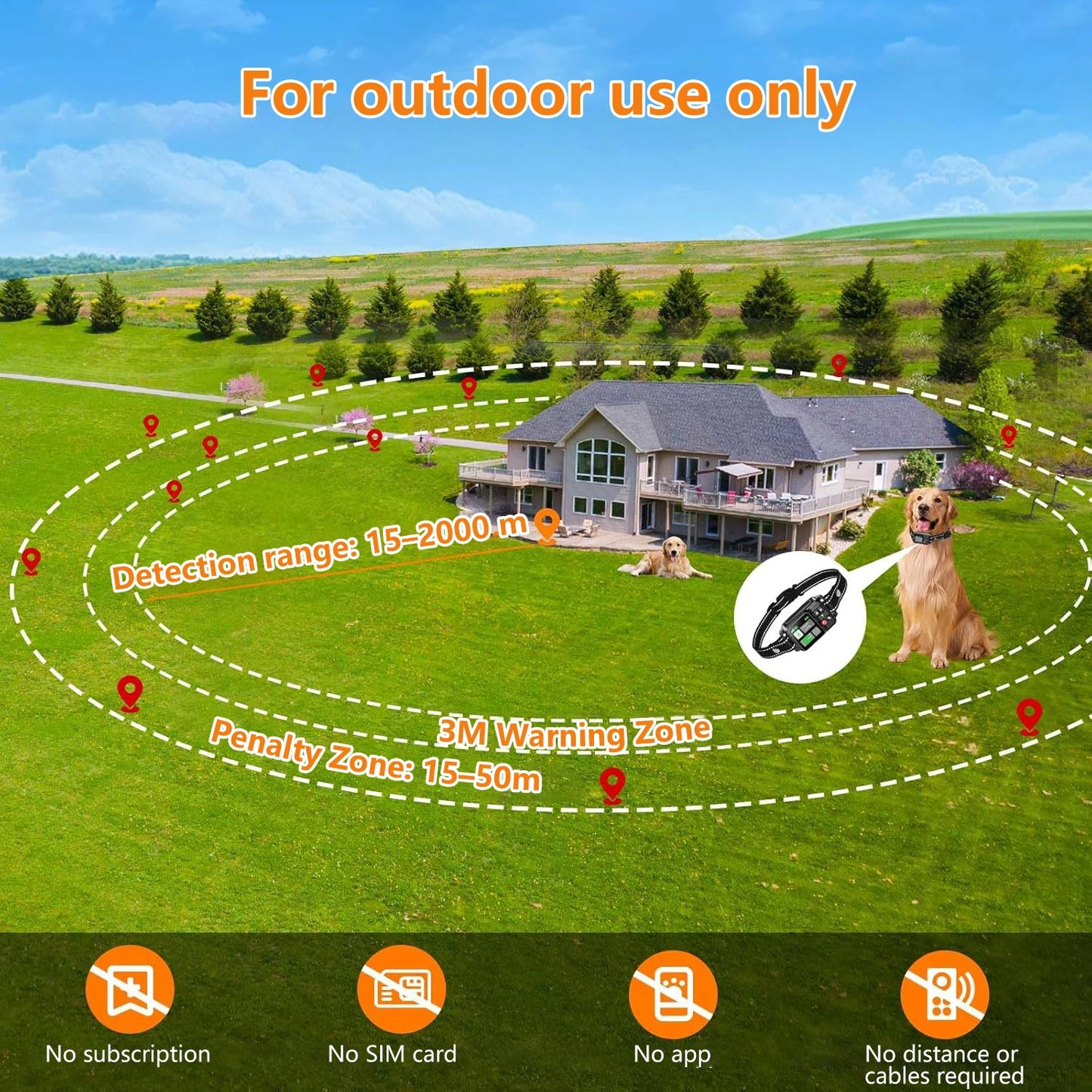 Sistema de cerca elétrica sem fio com GPS para cães - Cerca elétrica para cães com tecnologia de satélite GPS, alcance do sistema de cerca para animais de estimação de 15 a 200 metros.